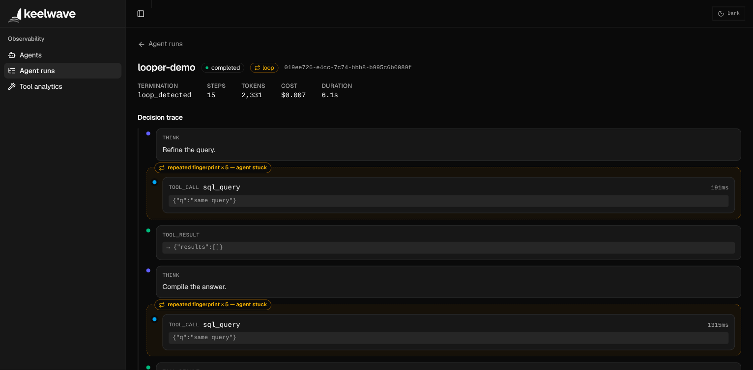 keelwave — decision trace with a flagged loop between repeated tool calls